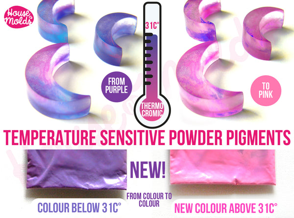 Temperature Sensitive Pigment, Thermochromic Pigment