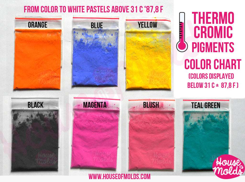 Temperature sensitive  Special Powder Pigments , brights colours under 31C (87.8 F) becomes white pastels above 31C-Just magic